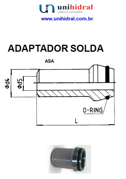 Adaptador Para Solda Aço??