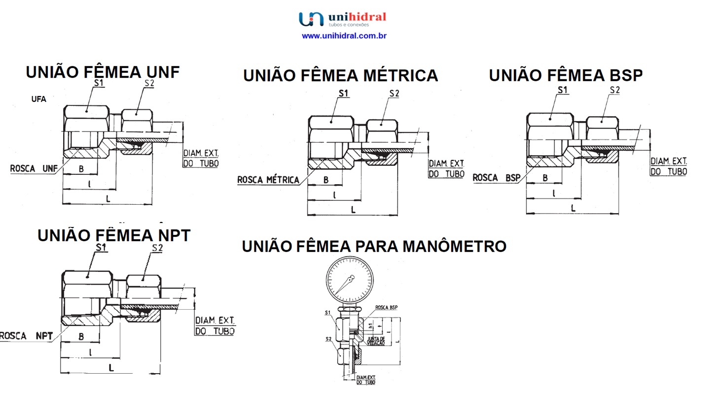 União Fêmea Aço Com Anilha??