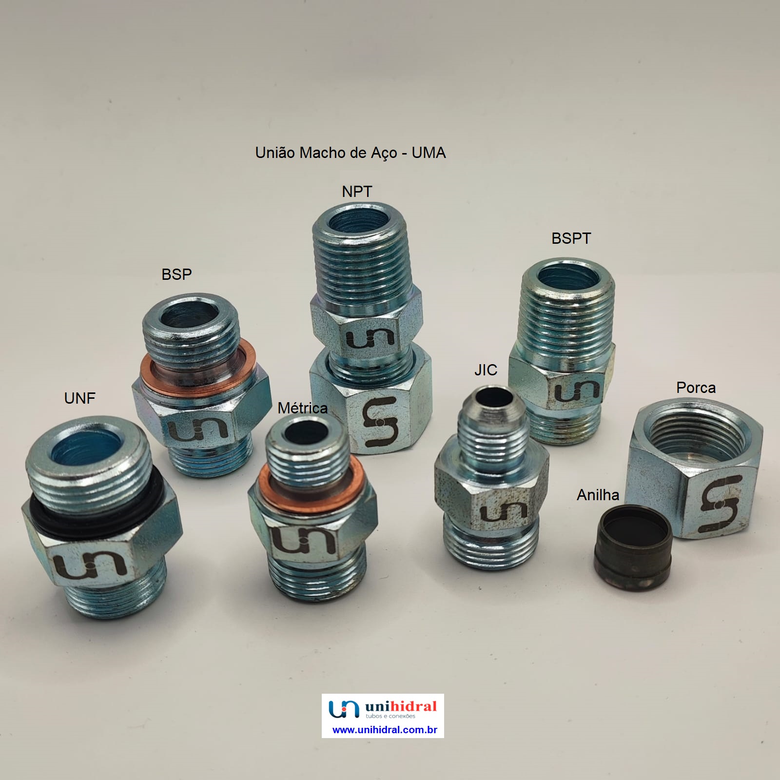 União Macho Com Conexão Rosca??